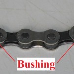 Cycling - Bike Chain (Green Action Centre)