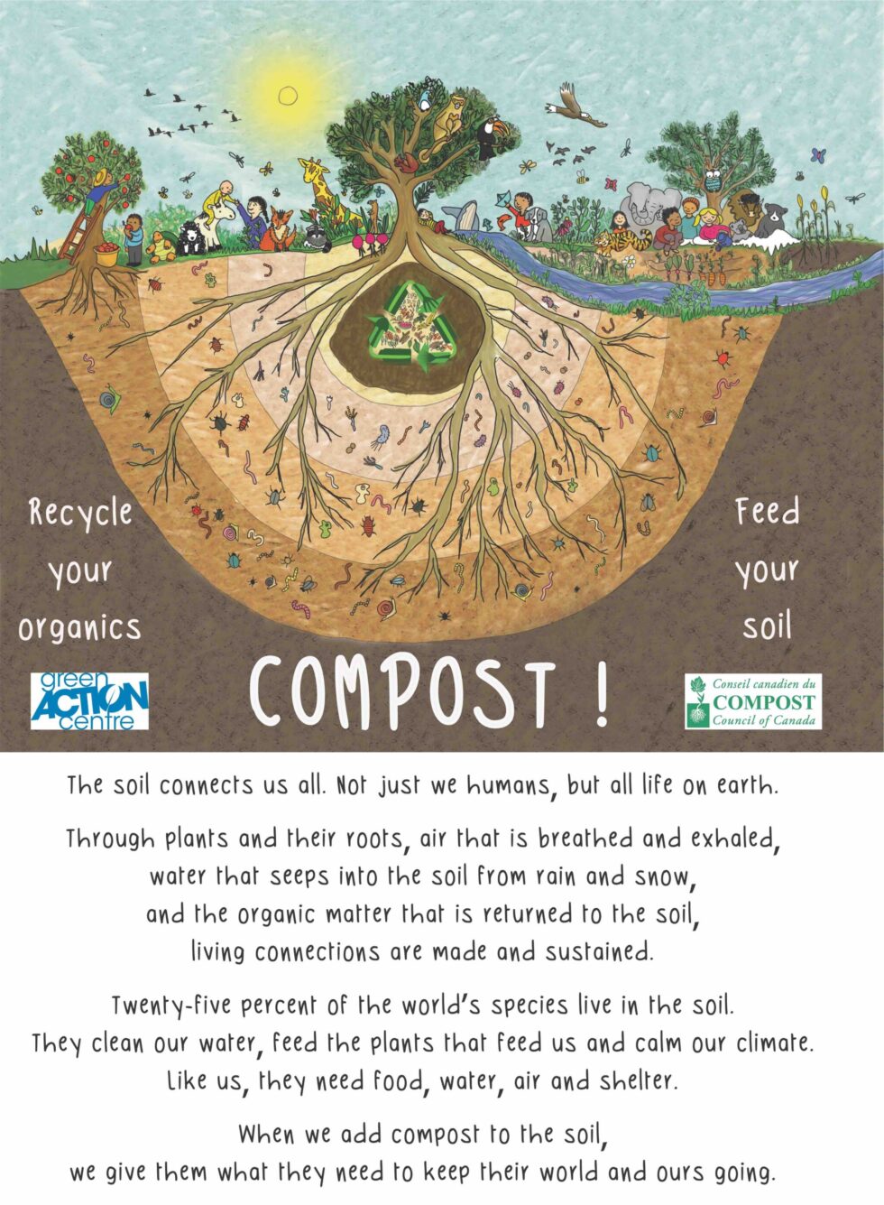 Compost Awareness Week Green Action Centre