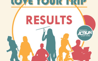 RESULTS – 2022 Commuter Challenge