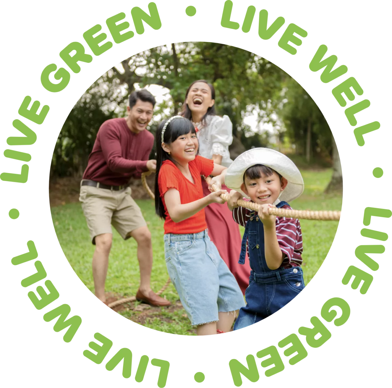 Live Green - Live Well - Green Action Centre