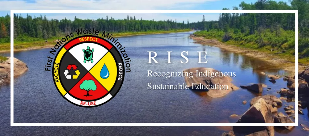 RISE 2022 Webinar Series